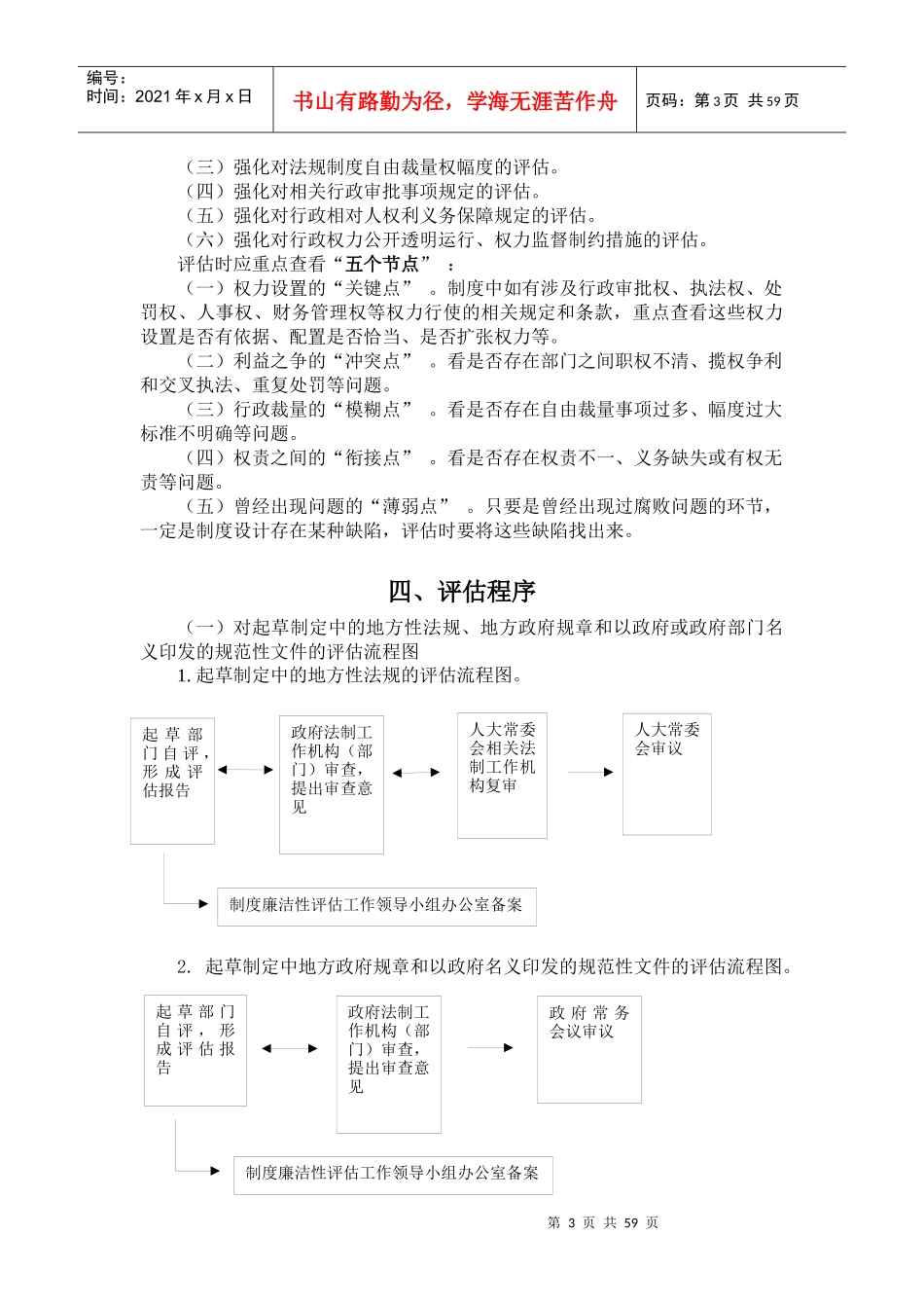 政策、制度廉洁性评估工作_第3页