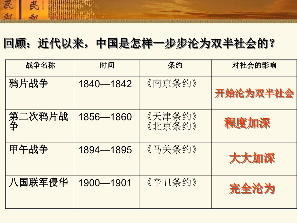 辛亥革命 (2)_第3页