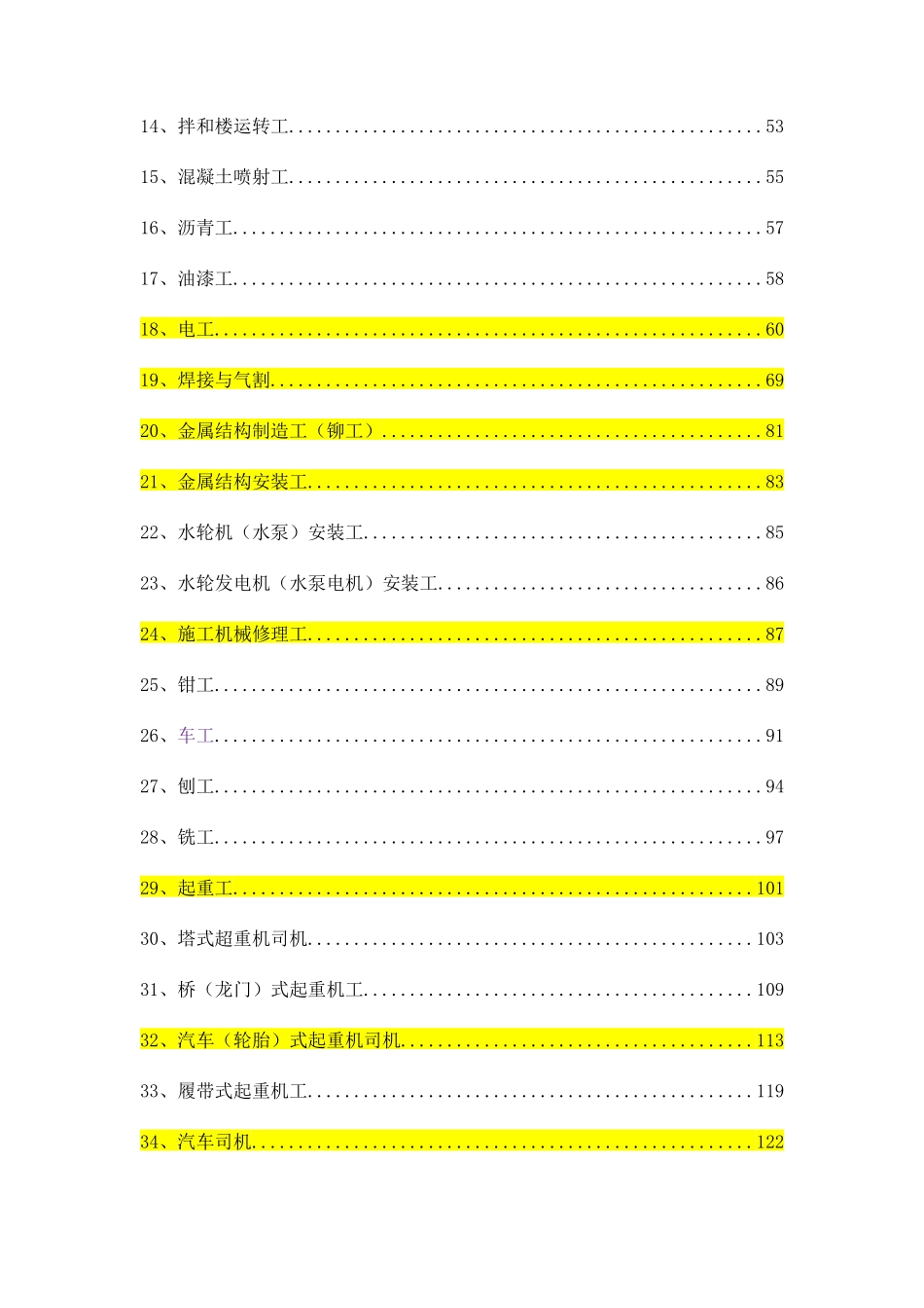 岗位安全操作规程培训资料_第3页
