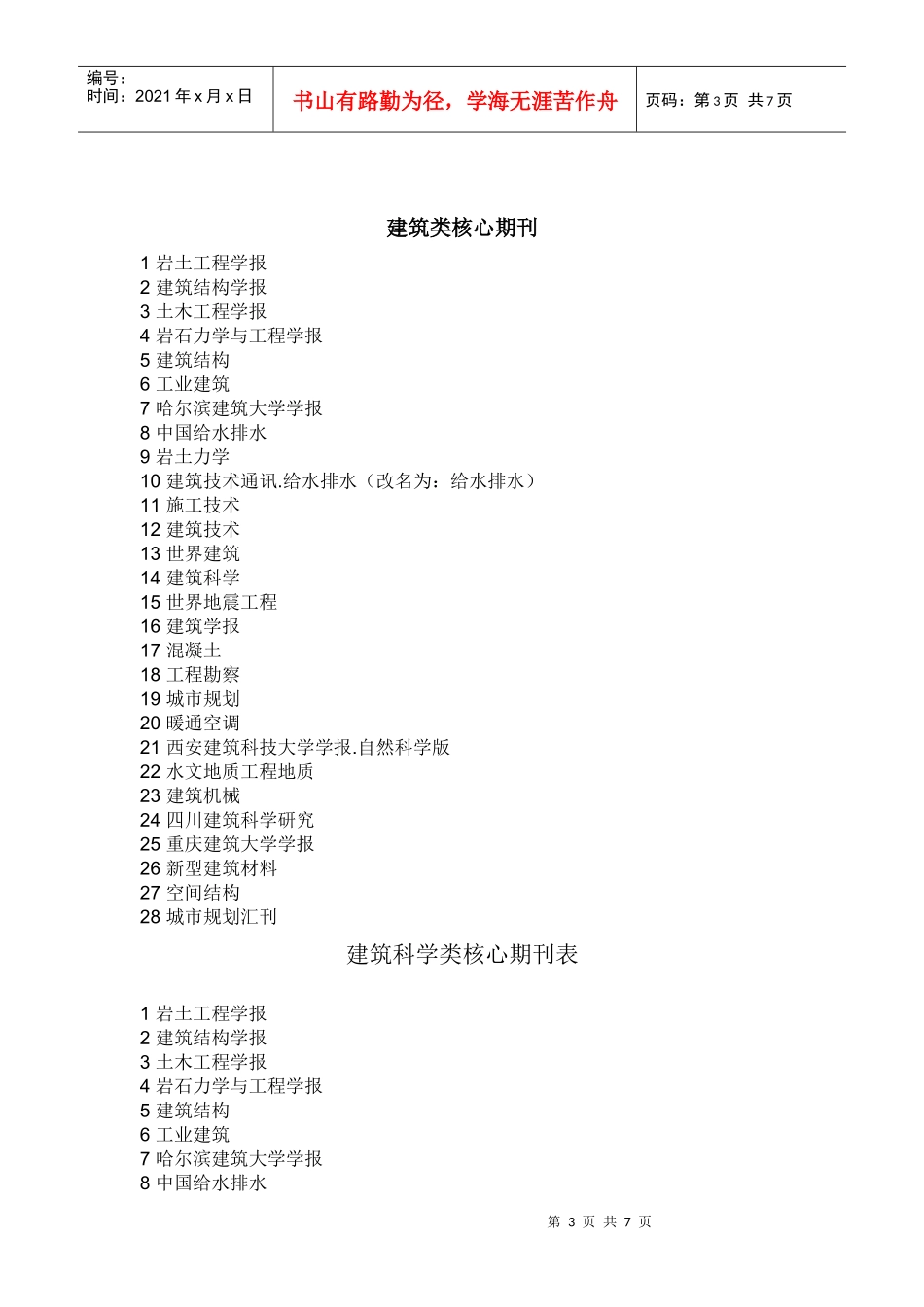 TU 建筑科学类核心期刊表_第3页