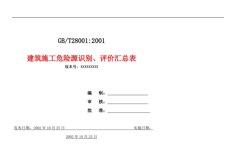 建筑施工危险源识别、评价方法汇总表_第1页