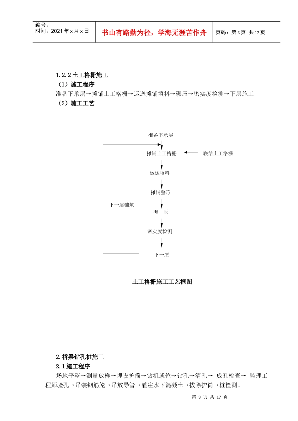 表5 主要分项工程施工工艺框图_第3页