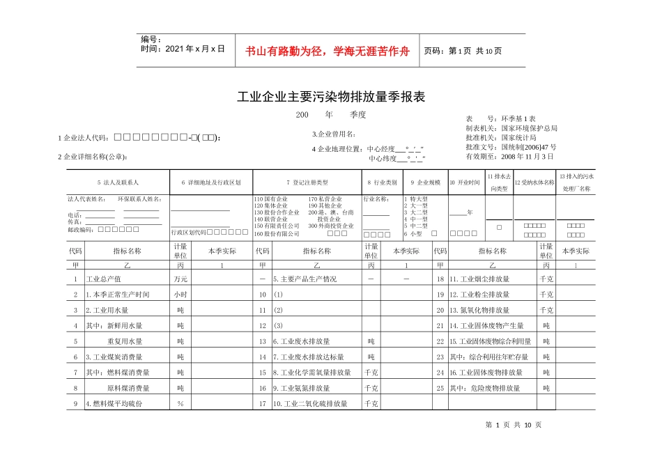 工业企业主要污染物排放量季报表_第1页
