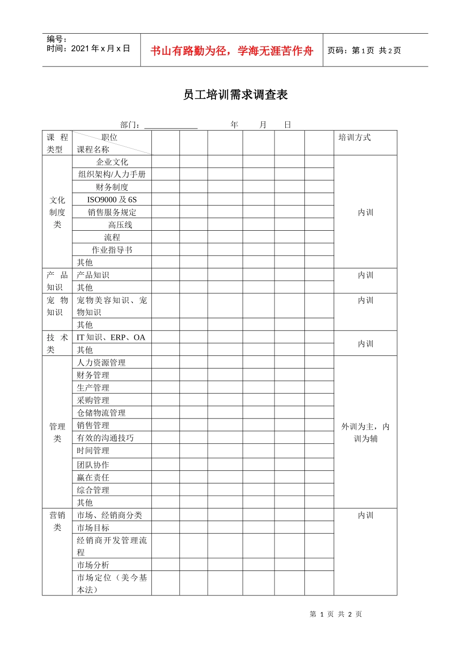 适合中小企业的培训需求调查表_第1页