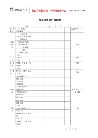 适合中小企业的培训需求调查表