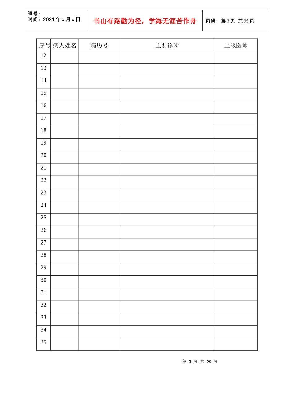 住院医师规范化培训登记手册_第3页