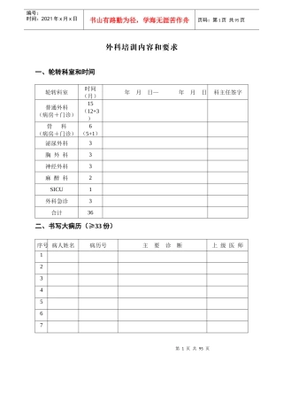 住院医师规范化培训登记手册