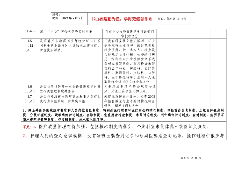 医院管理年活动检查表(管理组)_第2页