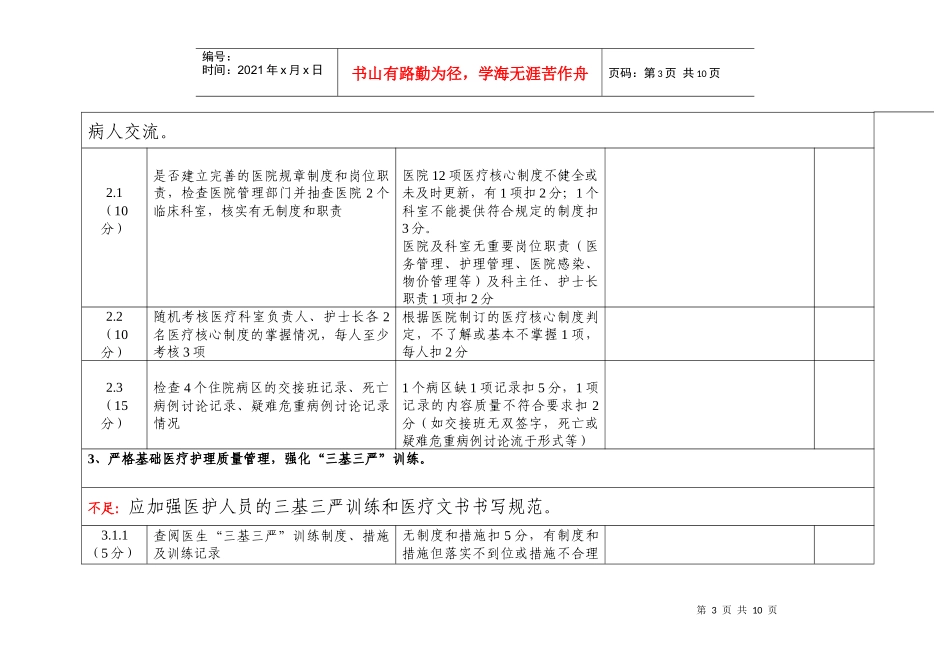 医院管理年活动检查表(管理组)_第3页