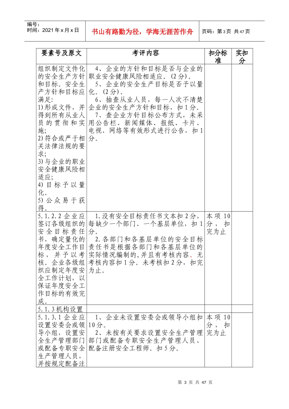危化品从业单位安全标准化考评检查评分细则_第3页