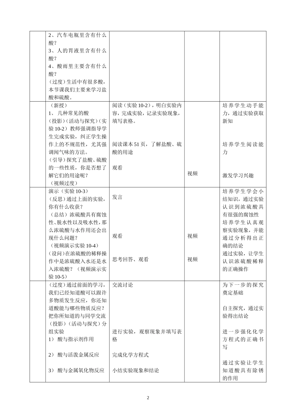 《常见的酸》教学设计_第2页