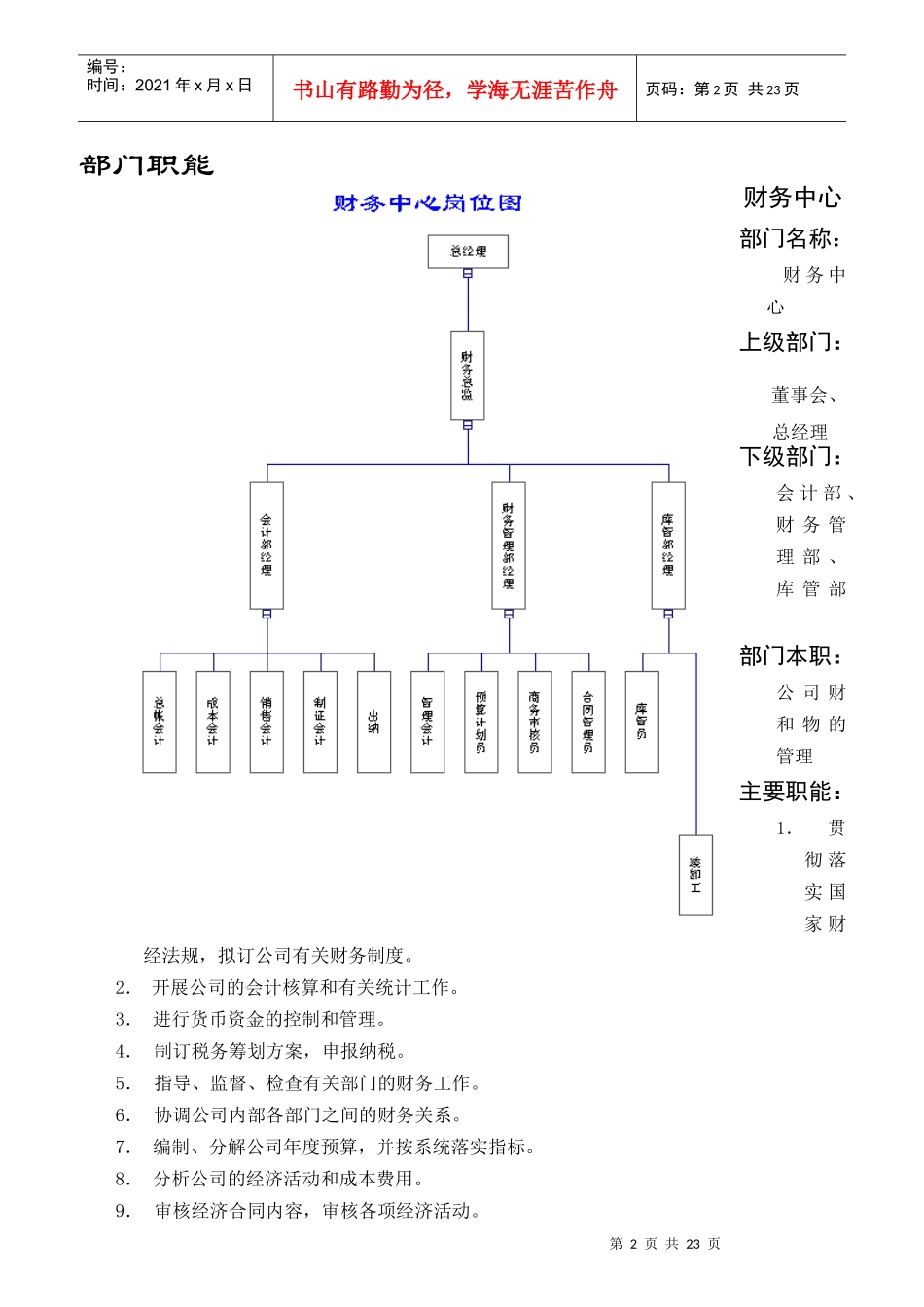 财务管理部岗位职责规范_第2页