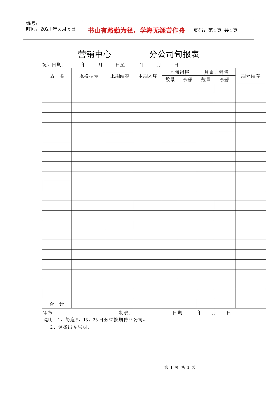 营销中心分公司旬报表_第1页