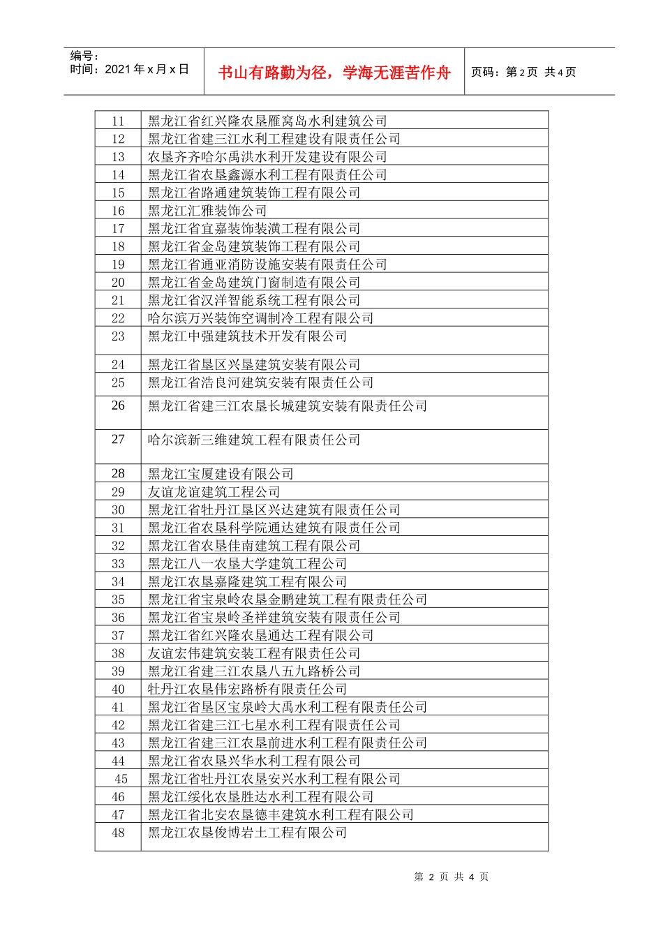 黑龙江省农垦总局建筑施工企业信用评价公示表_第2页