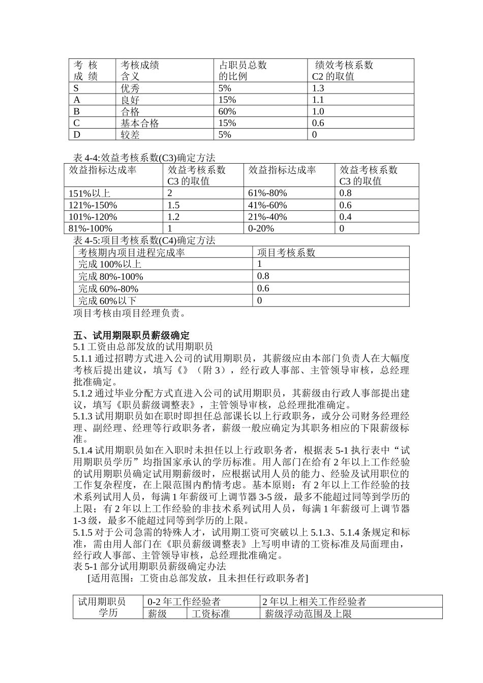 公司职工工资制度实施规范_第3页