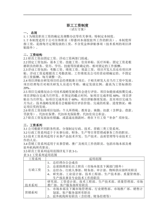 公司职工工资制度实施规范