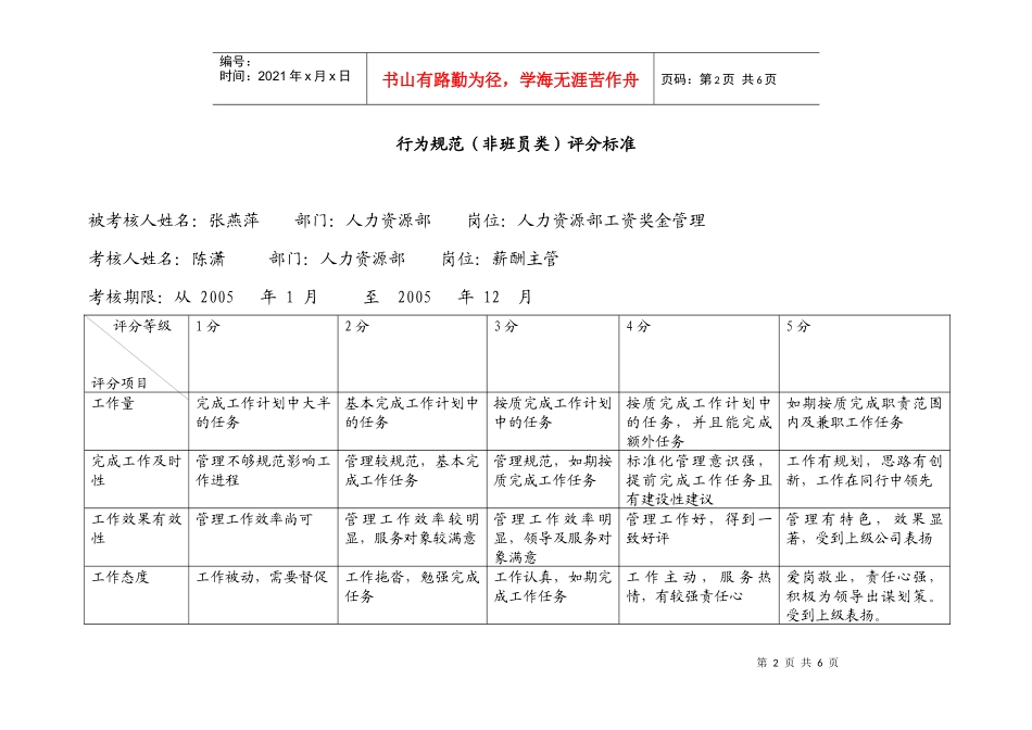 人力资源部工资奖金管理行为规范考评表_第2页