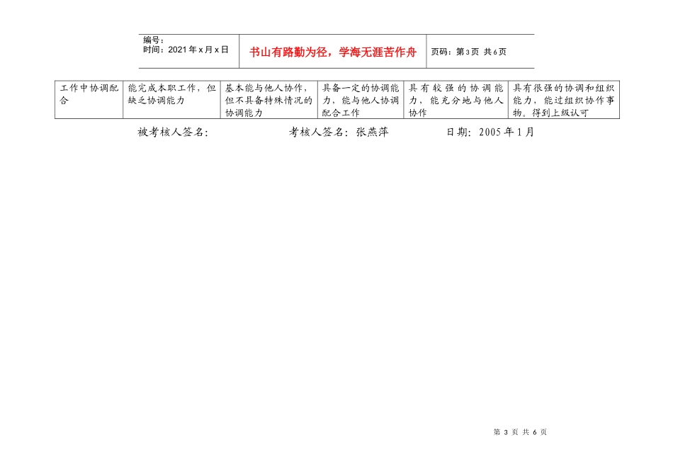 人力资源部工资奖金管理行为规范考评表_第3页