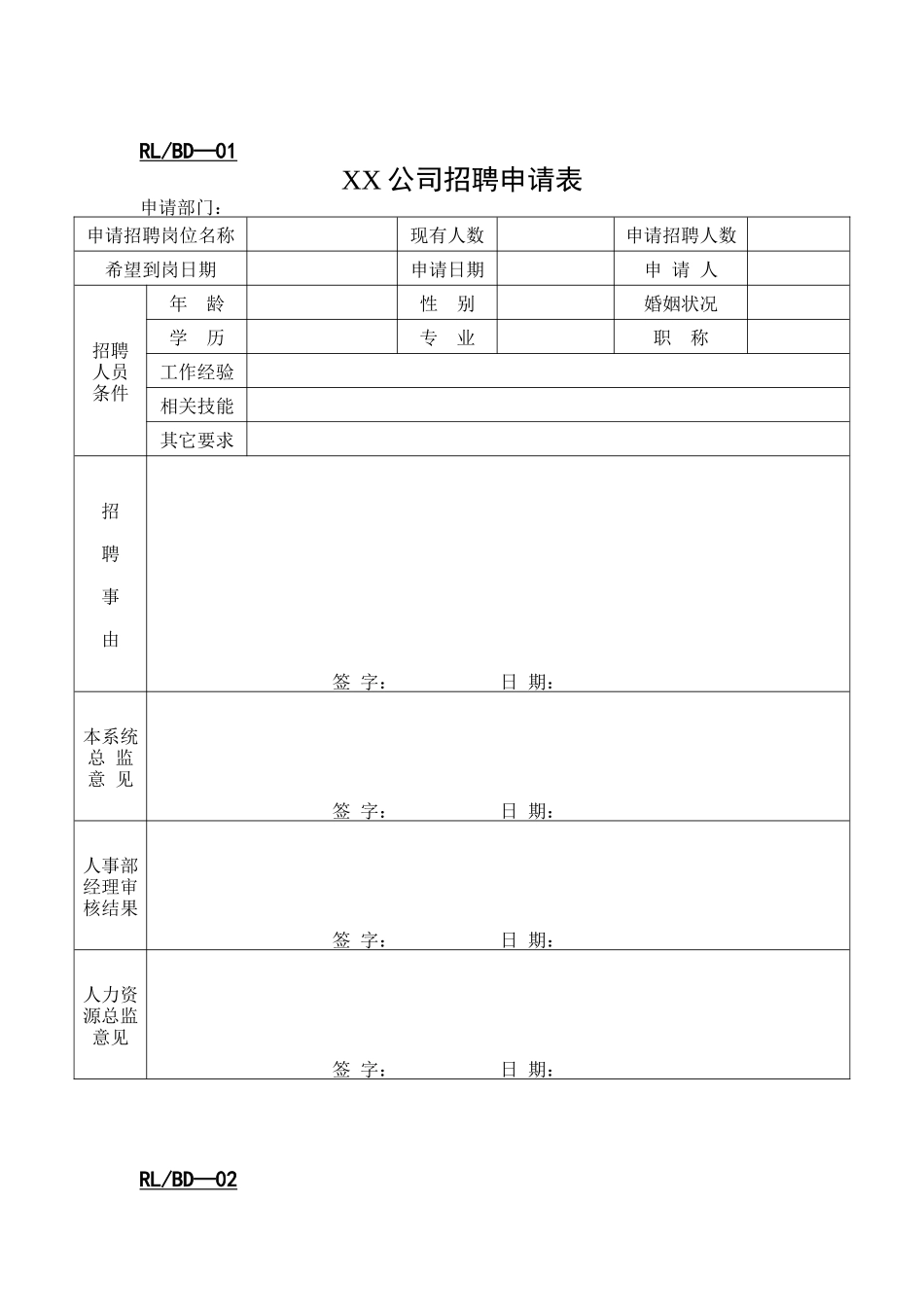行政管理表格人力资源表单_第1页