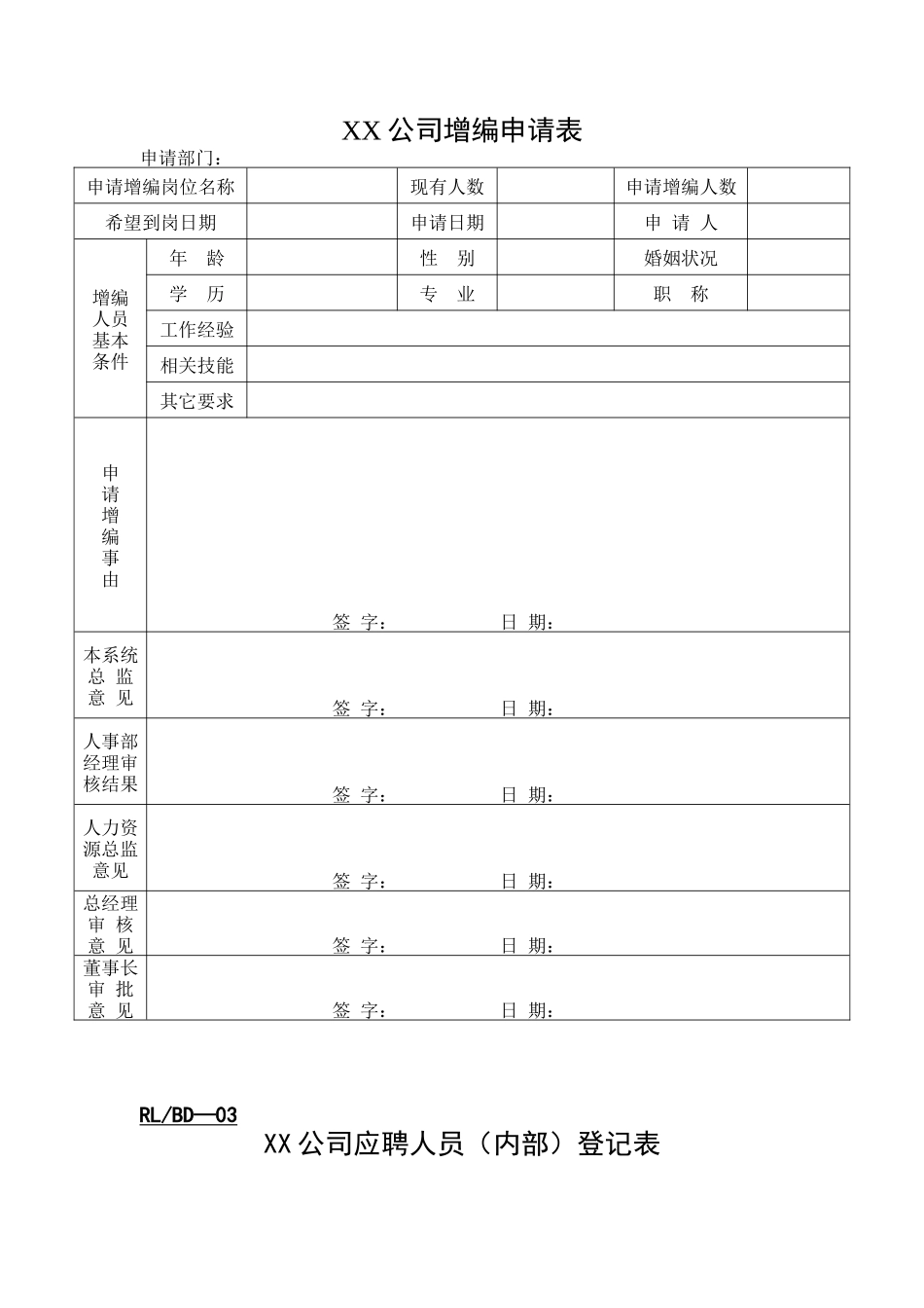 行政管理表格人力资源表单_第2页