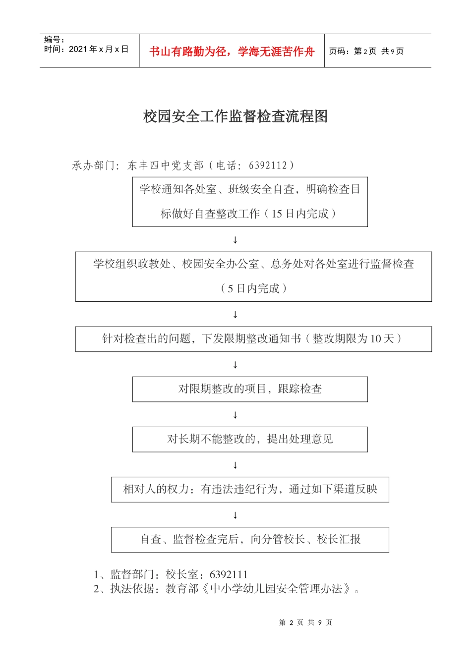 东丰四中权力运行流程图_第2页