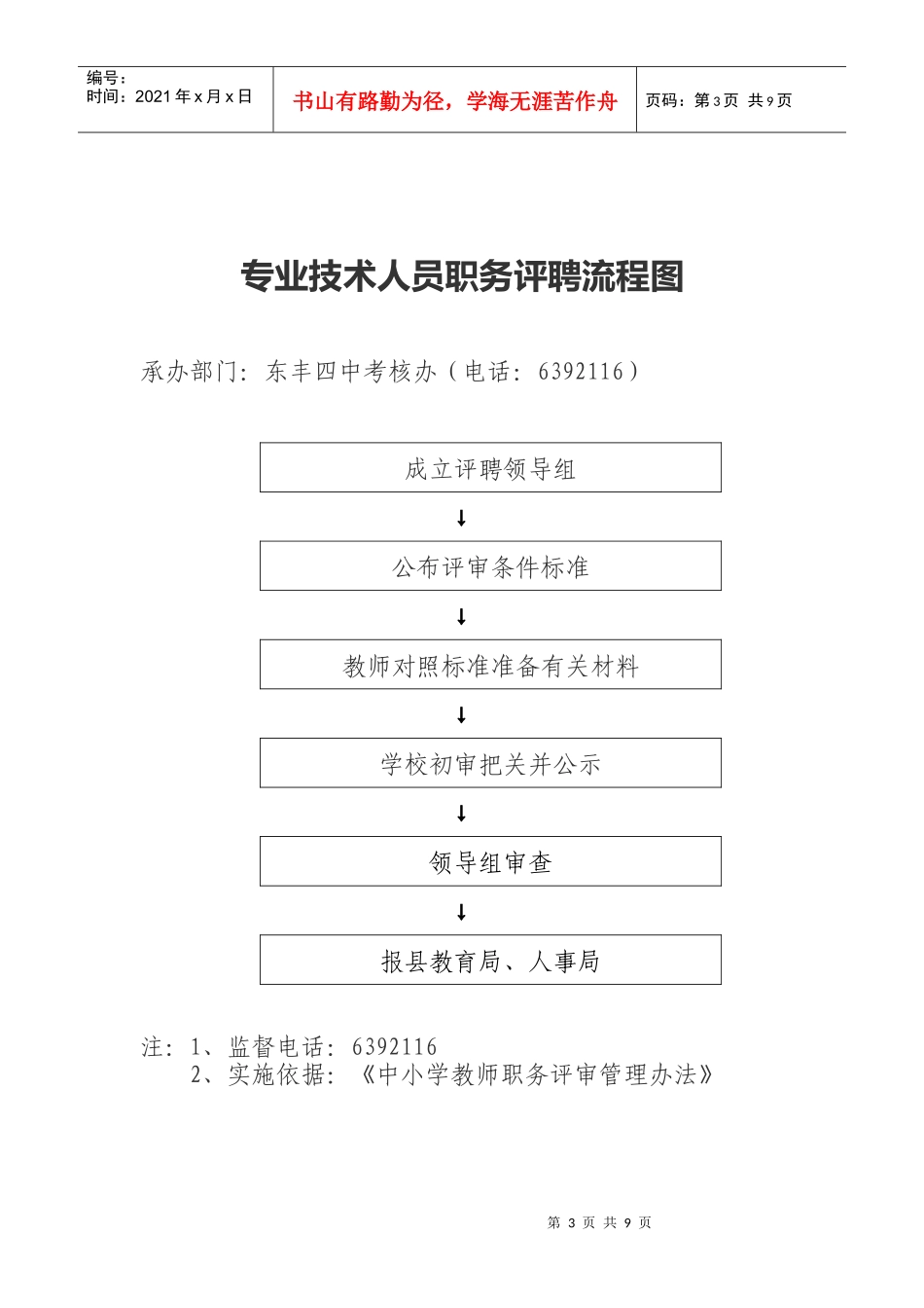 东丰四中权力运行流程图_第3页