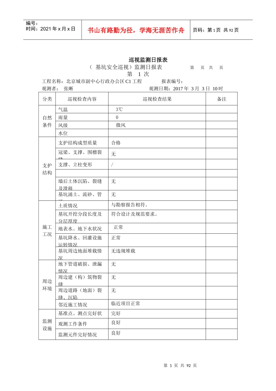 8安全巡视日报表_第1页