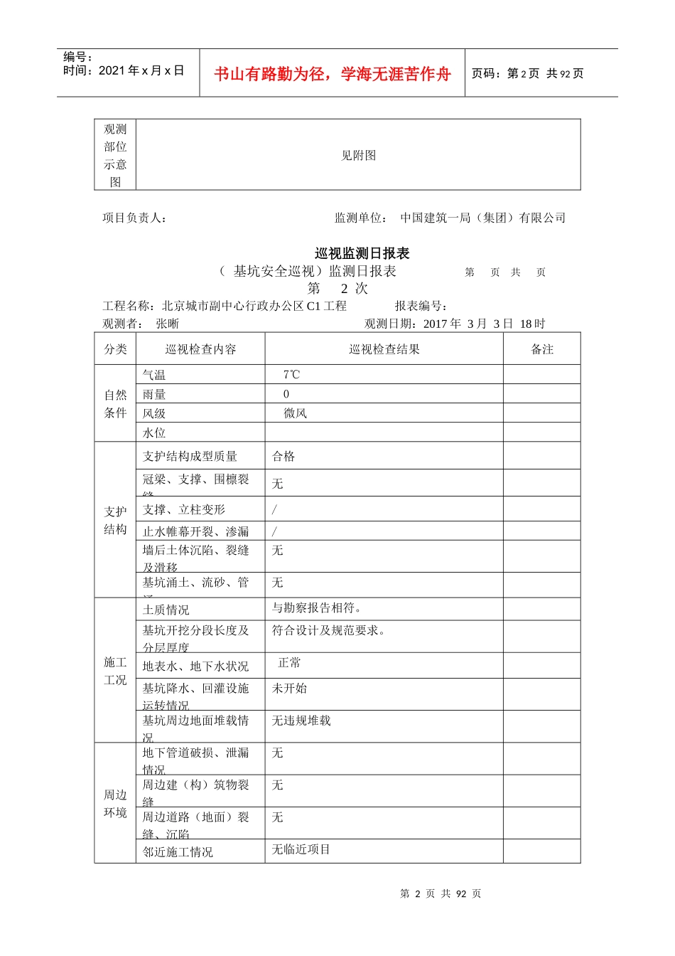 8安全巡视日报表_第2页