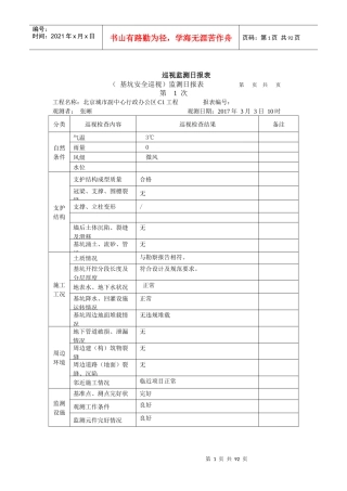 8安全巡视日报表