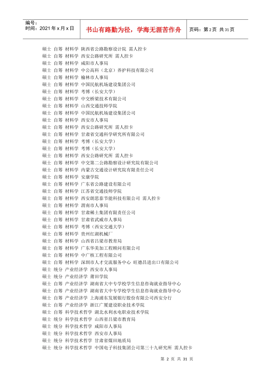 某汽车大学XXXX届研究生就业统计表_第2页