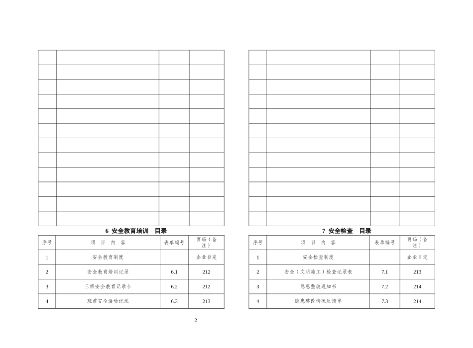 武汉市安全文明标准化达标手册_第3页