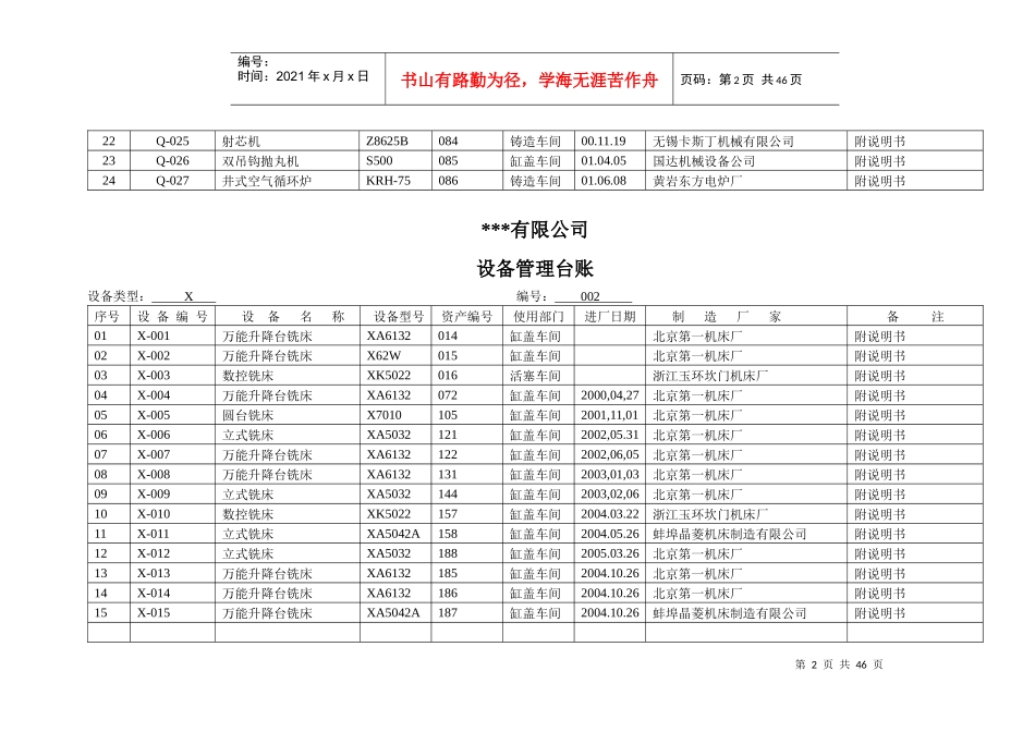 设备管理表格汇总2_第2页