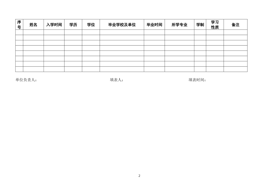 中国水科院职工学习培训情况登记表_第2页