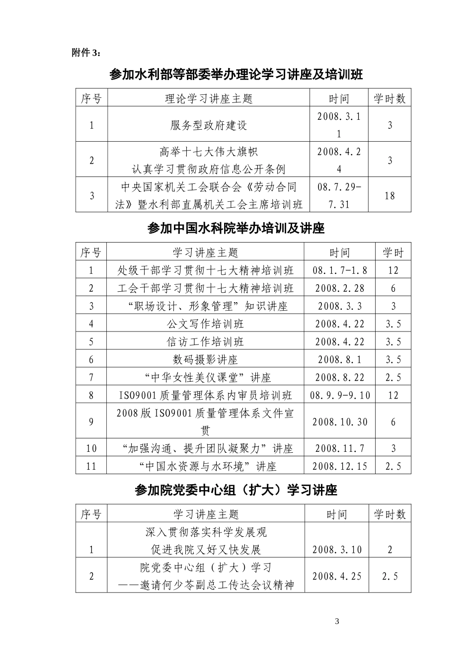 中国水科院职工学习培训情况登记表_第3页
