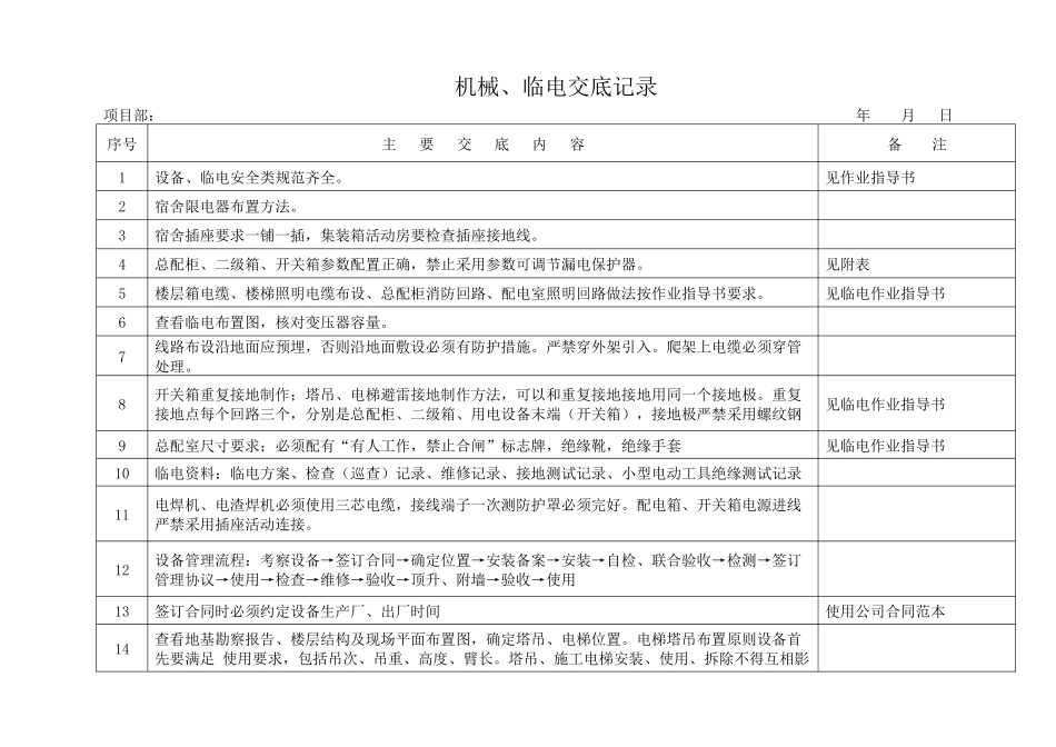 XXXX中天五建临电设备管理资料用表_第3页