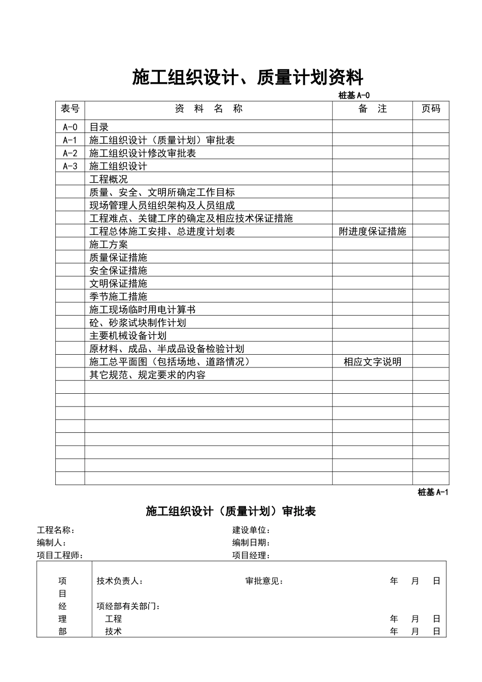 桩基工程资料A、B、C、D册(白表)_第2页