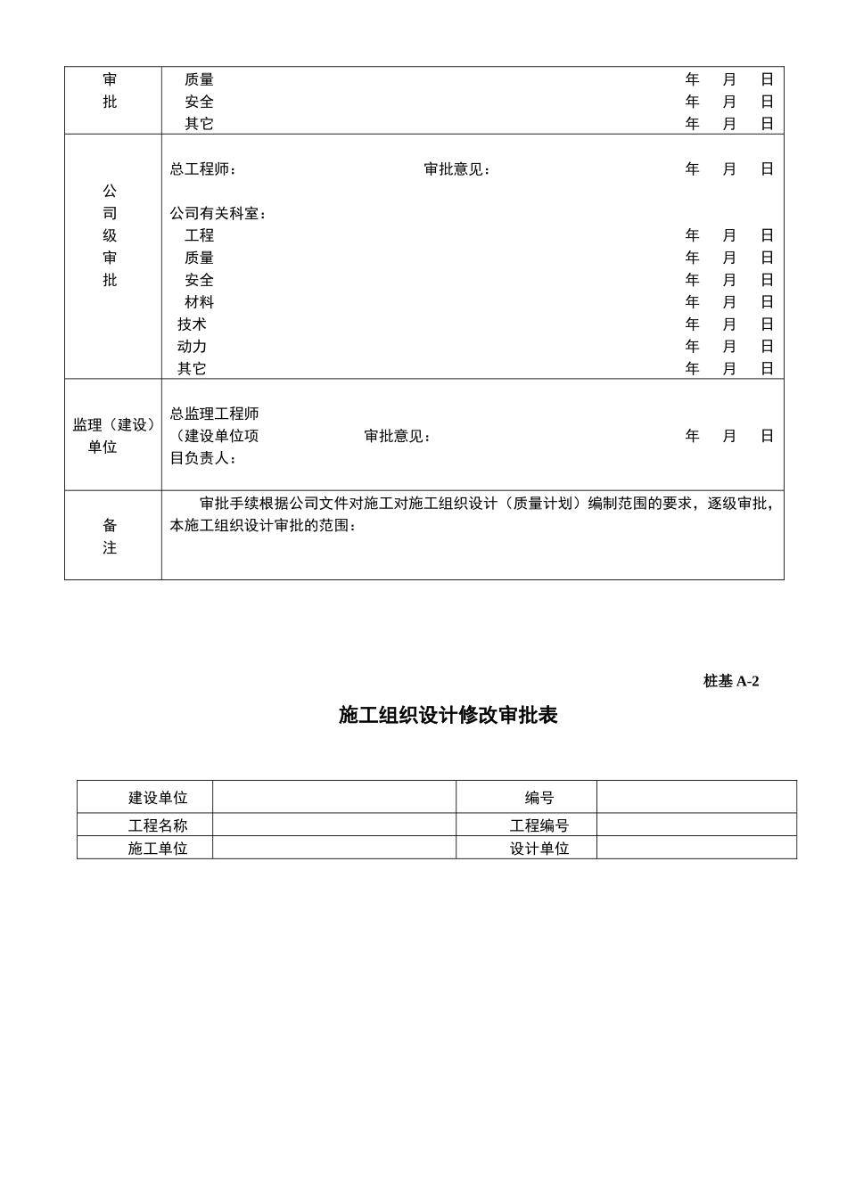 桩基工程资料A、B、C、D册(白表)_第3页