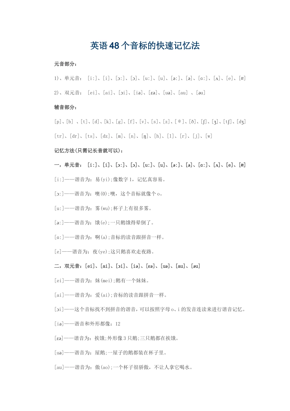 英语48个音标的快速记忆法_第1页