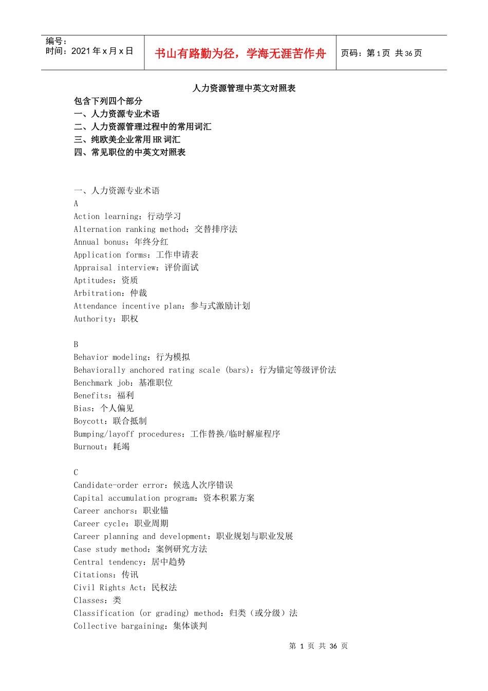 人力资源管理中英文对照表_第1页