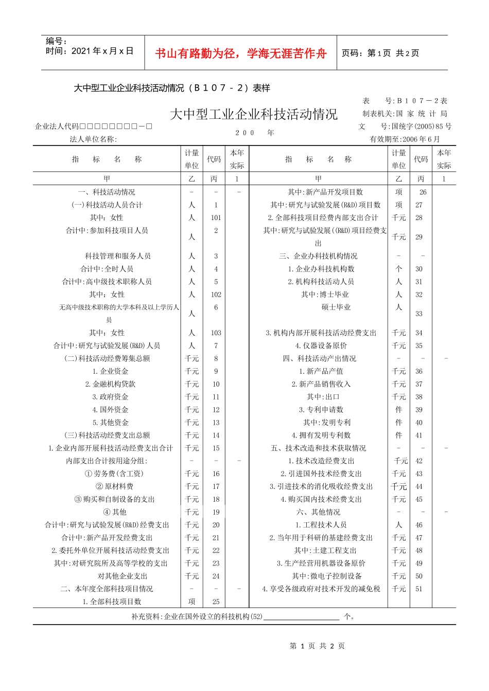 大中型工业企业科技活动情况（B107－2）表样_第1页
