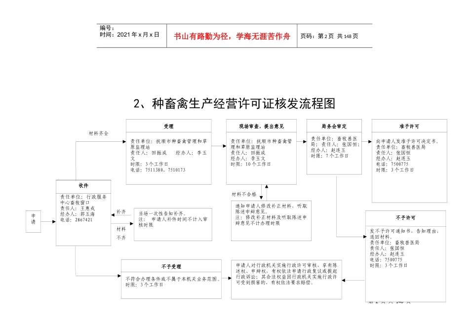 1动物防疫条件合格证核发流程图_第2页