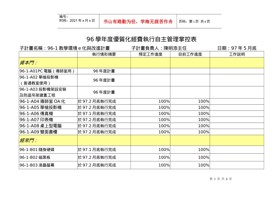 96学年度优质化经费执行自主管理掌控表_第1页