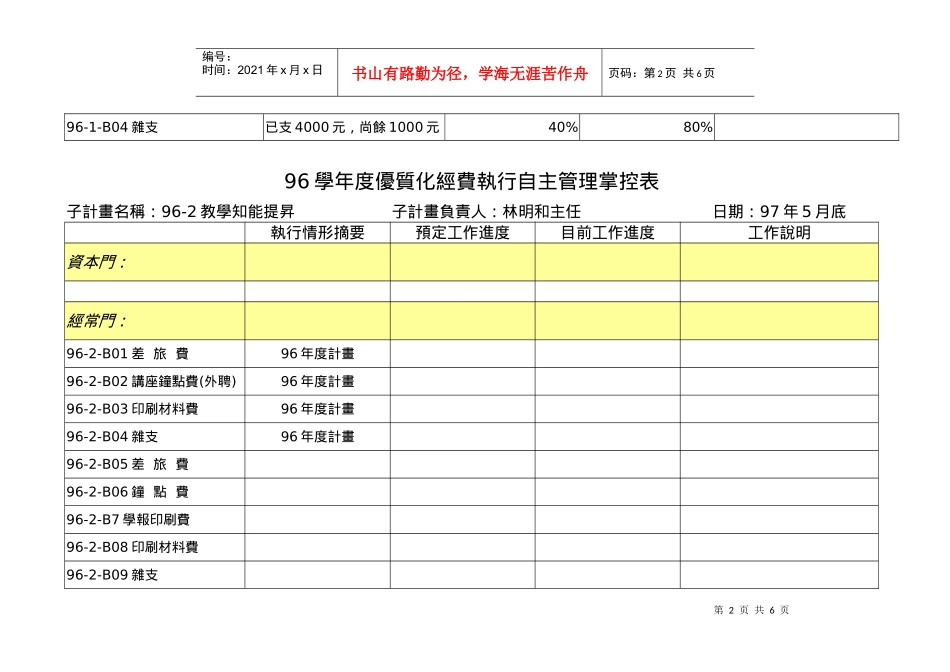 96学年度优质化经费执行自主管理掌控表_第2页
