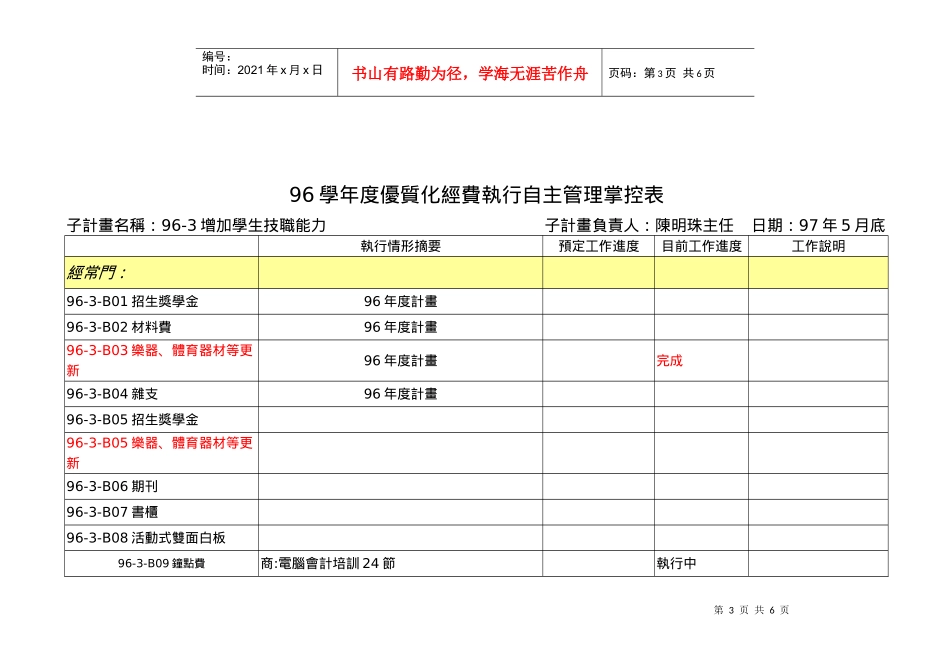 96学年度优质化经费执行自主管理掌控表_第3页
