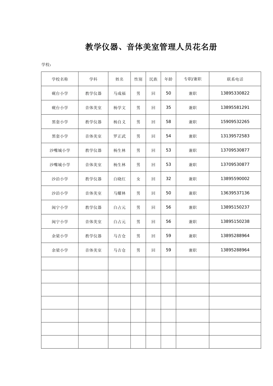 图书管理人员用表_第2页