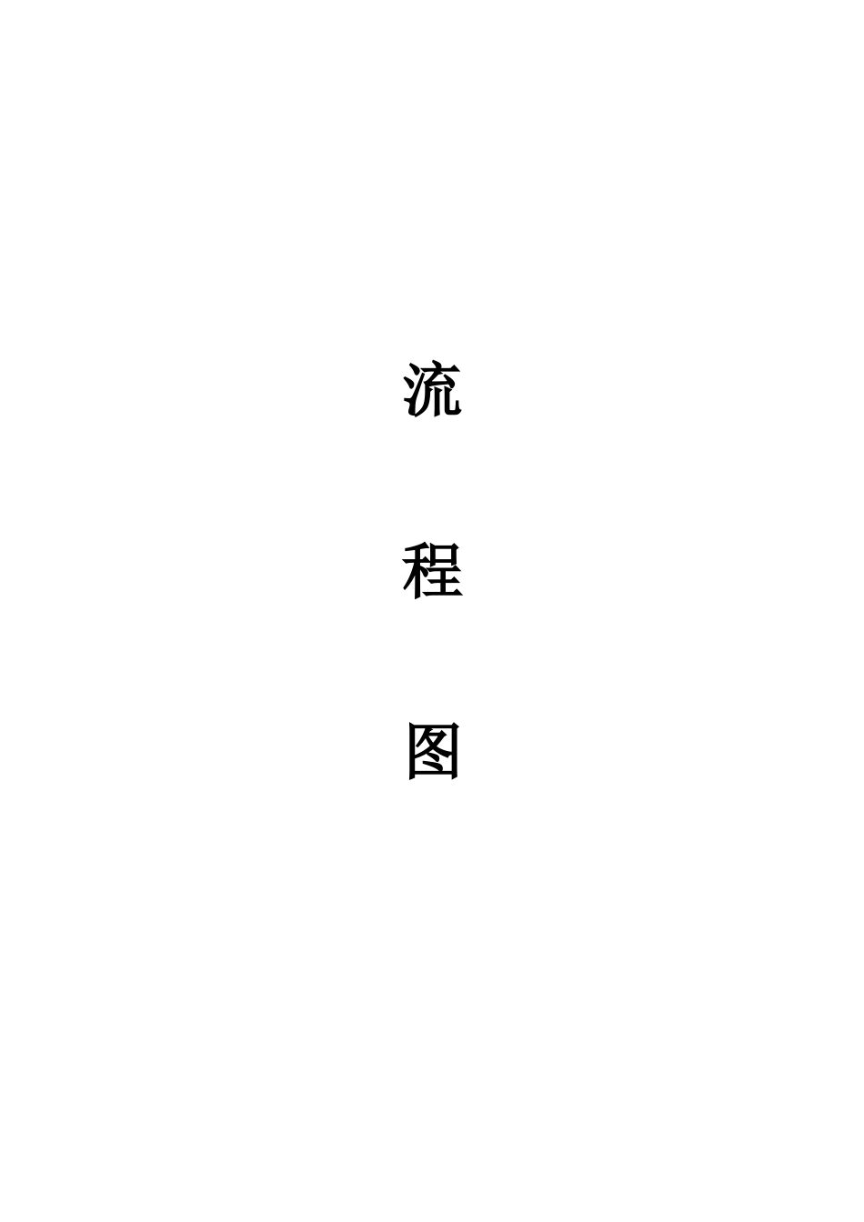 水泉沟镇内部人员录用流程图一_第1页