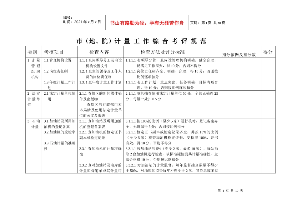 市(地、院)计量工作综合考评规范_第1页