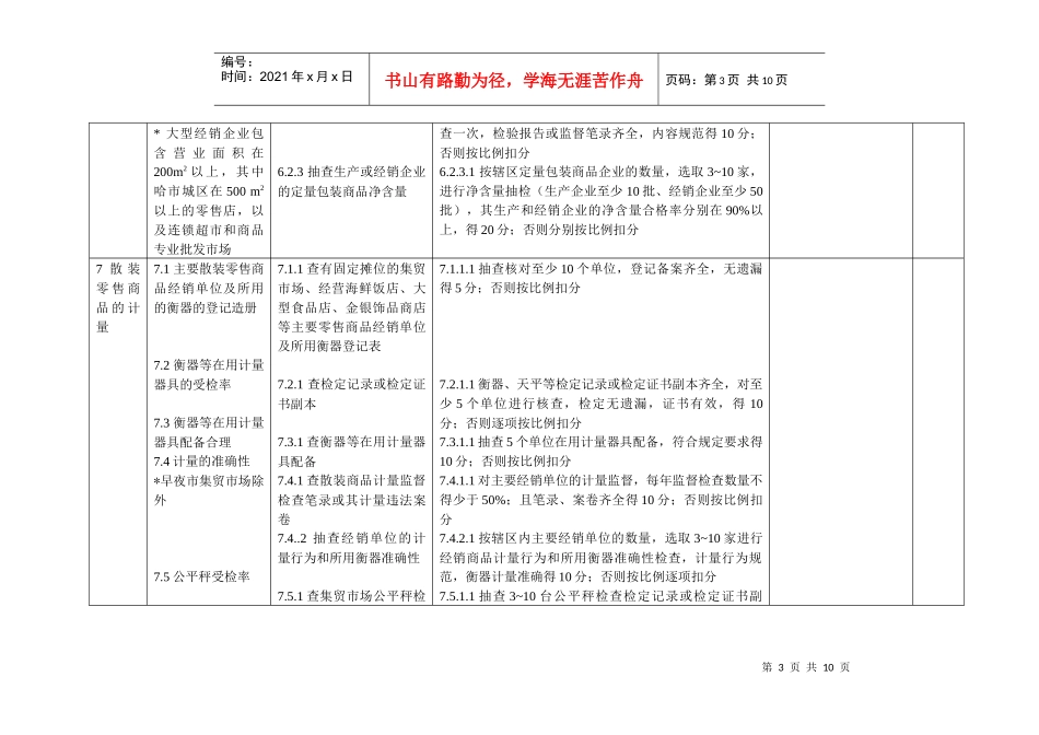 市(地、院)计量工作综合考评规范_第3页
