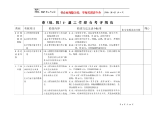 市(地、院)计量工作综合考评规范