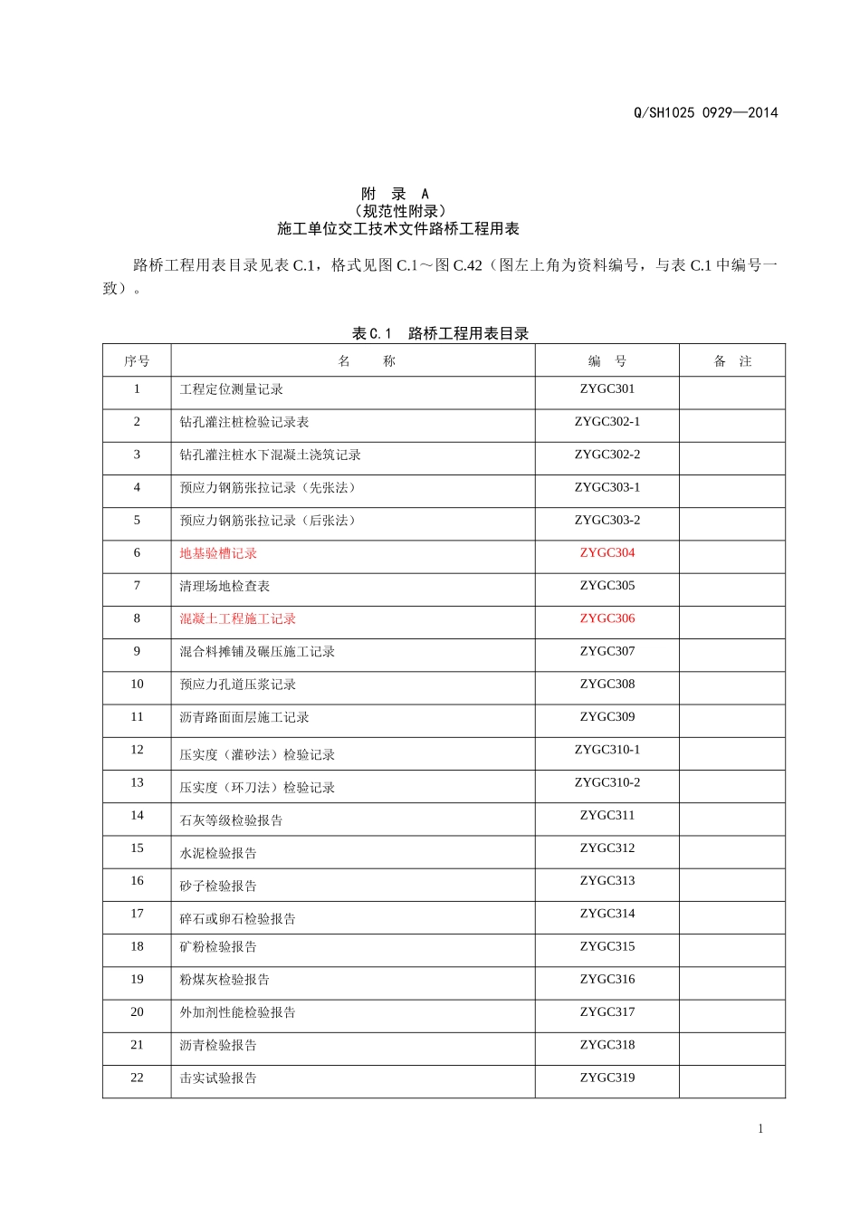 路桥工程用表_第1页